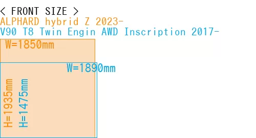 #ALPHARD hybrid Z 2023- + V90 T8 Twin Engin AWD Inscription 2017-